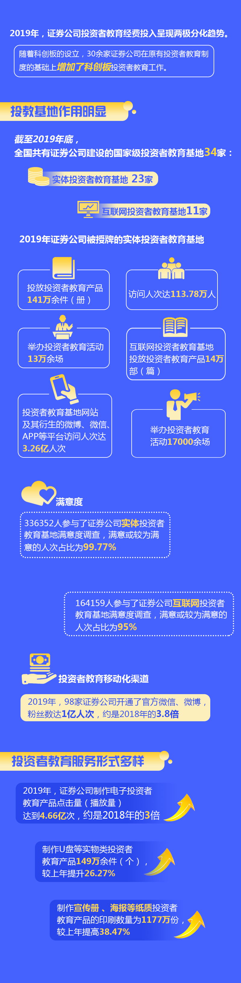 �ƽ�Ǽ��Ź���|��ҳ