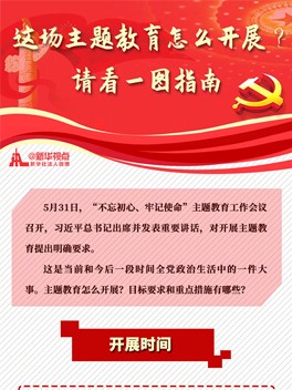 �ⳡ���������ô��չ���뿴һͼָ��